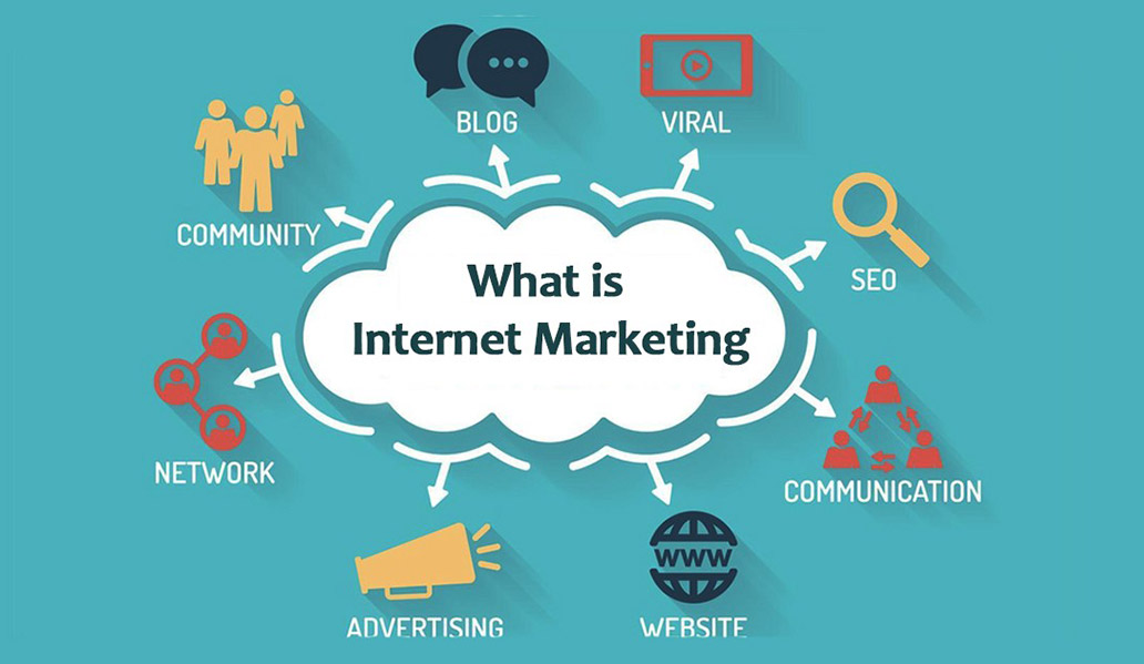 網(wǎng)站建設(shè)流程一般包括哪些內(nèi)容